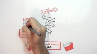 Qué Tipos de Fondos de Inversión Existen