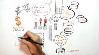 Qué es un Fondo de Inversión