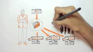 Cómo Funciona un Fondo de Inversión