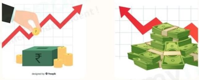 ¿Cuáles son los tipos de fondos de inversión que existen?